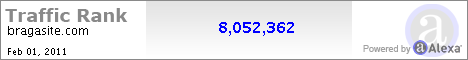 Traffic Rank